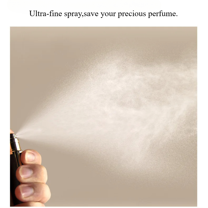 Bouteille de parfum en cuir de - Perfume Travel Set avis et prix