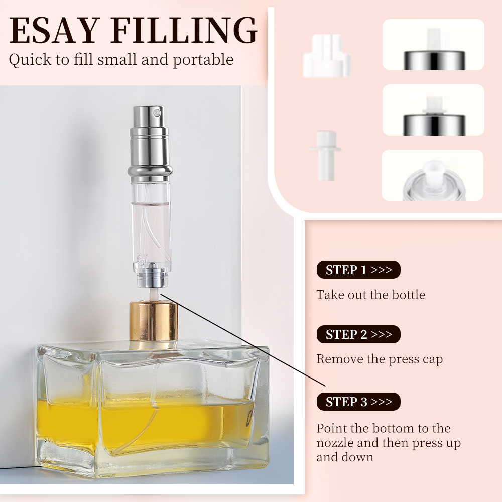 Louischanzl – pulvérisateur en - Perfume Travel Set avis et prix