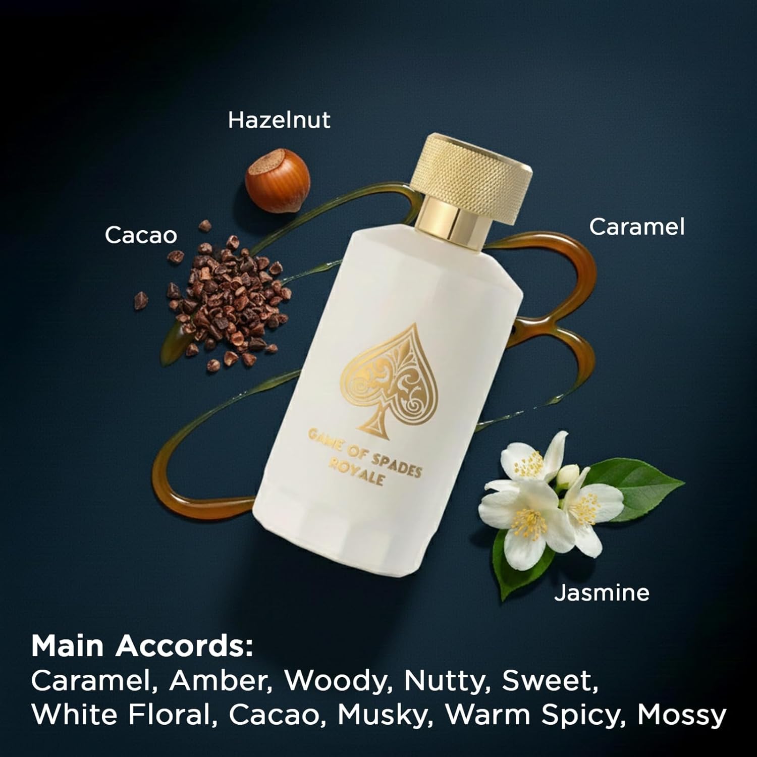 Nouveauté Jo Milano Game Of Sp - Perfume Fragrance Logo avis et prix